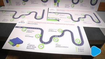 PiS promuje „Piątkę Kaczyńskiego”