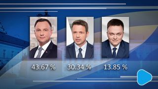 INFORMACJE 29.06.20