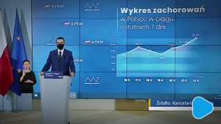 INFORMACJE 23.10.20