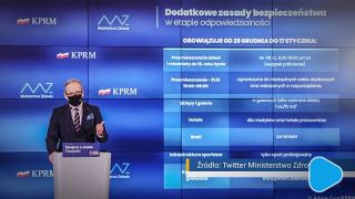Od poniedziałku kwarantanna narodowa