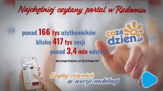 Imponujący luty na portalu CoZaDzien.pl