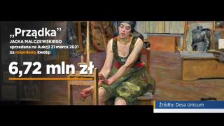 Malczewski za miliony