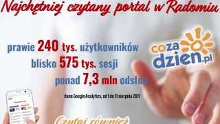 Chętnie czytany CoZaDzien.pl