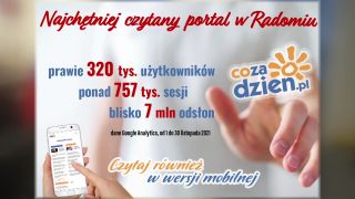 Świetny listopad na portalu CoZaDzien.pl