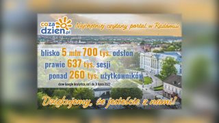 Fantastyczny lipiec na portalu Co Za Dzien.pl