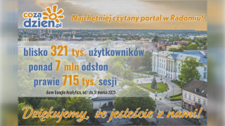 Świetny marzec na portalu CoZaDzien.pl