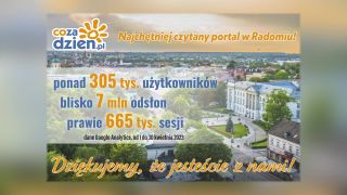 Fantastyczny kwiecień na portalu CoZaDzien.pl