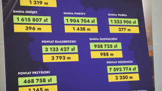 Blisko 25 mln zł na remonty dróg