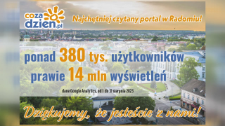 Rewelacyjny sierpień na portalu CoZaDzien.pl!