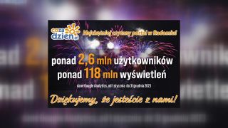 Co Za Rok! Rekord portalu CoZaDzien.pl!