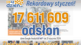 Rekordowy styczeń